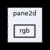 src/modules/pane2d/rgb