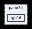 src/modules/pane2d/rgb16