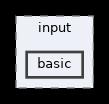 src/modules/input/basic